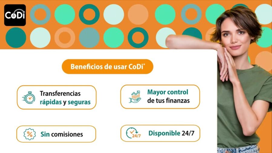 Beneficios de usar CoDi®