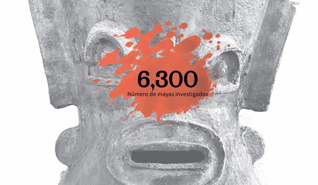 “Ídolos”, exposición reveladora sobre el auto de fe de Maní, galardonada con el Premio Miguel Covarrubias del INAH