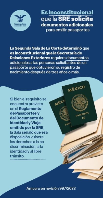 Es inconstitucional que la SRE requiera documentos adicionales a las personas solicitantes de un pasaporte que obtuvieron su registro de nacimiento después de tres años o más.