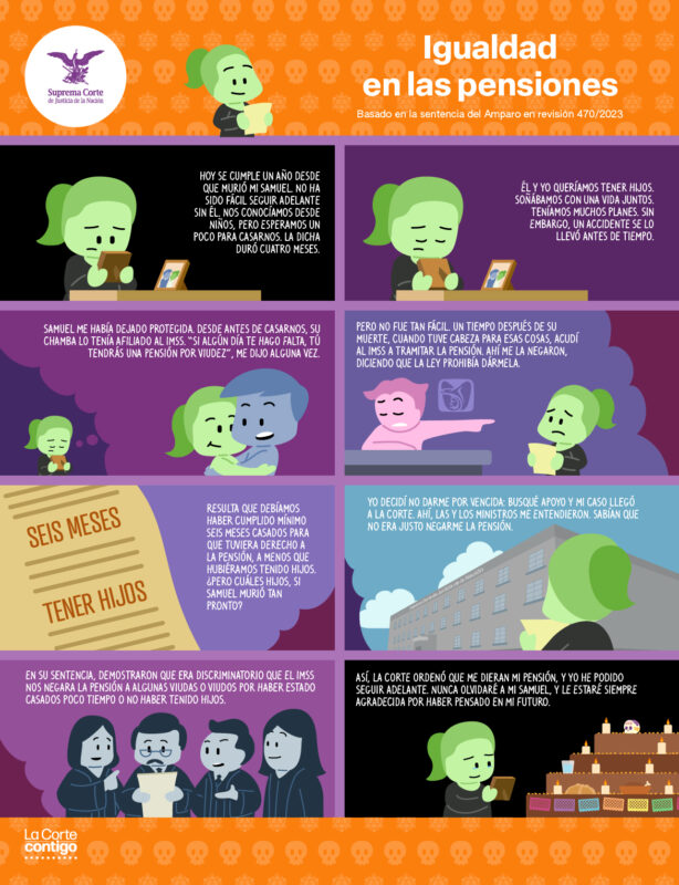 #LaCorte ha definido criterios encaminados a ampliar la protección de las personas cuando fallecen sus familiares y seres queridos. Como en este caso, que estableció que no es válido exigir tiempo mínimo de matrimonio para acceder a una pensión por viudez.