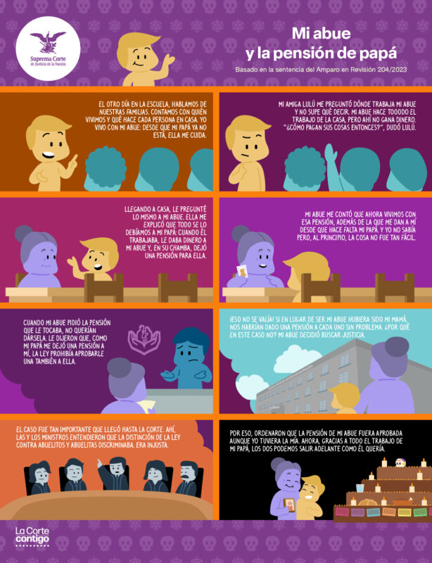 #LaCorte ha definido criterios encaminados a ampliar la protección de las personas cuando fallecen sus familiares y seres queridos. Como en este caso, donde se protegió el derecho a la seguridad social.