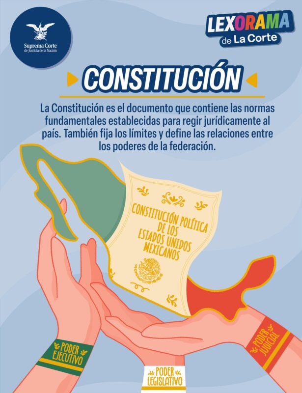 Conoce qué es nuestra Constitución en este #Lexorama