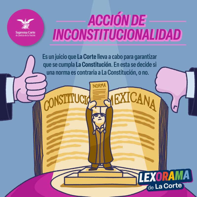 ¿Sabes qué es una acción de inconstitucionalidad? En este #Lexorama, #LaCorte te lo explica.