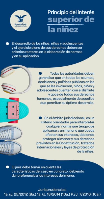 El principio de interés superior de la niñez obliga a que en toda situación que involucre a la infancia y adolescencia se protejan y antepongan sus derechos.