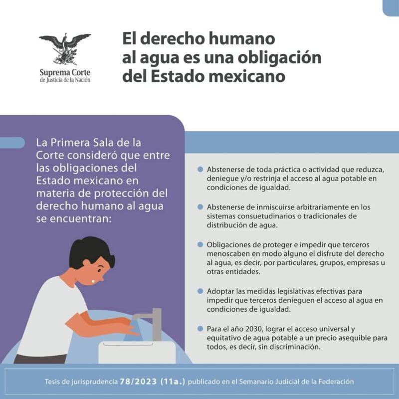 El Estado debe garantizar tu derecho al agua. Conoce más sobre tus derechos: