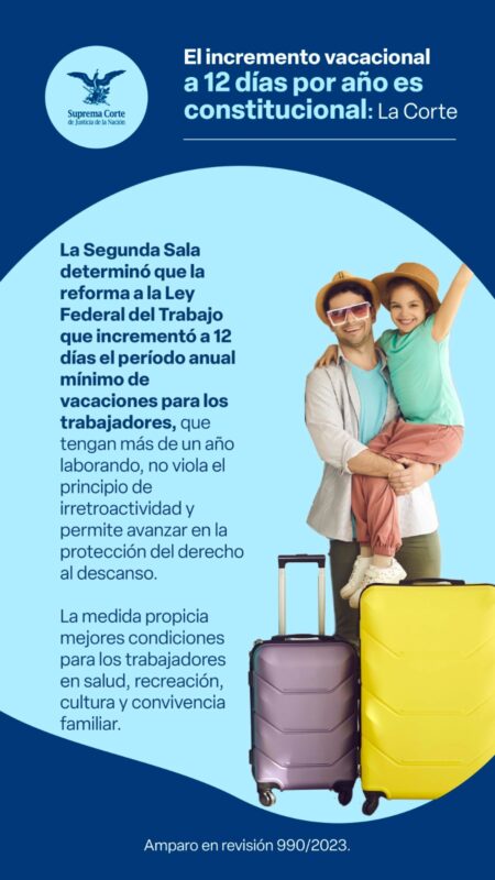 #LaCorte determinó que es constitucional la reforma a la Ley Federal del Trabajo, que incrementó a doce días el período vacacional.