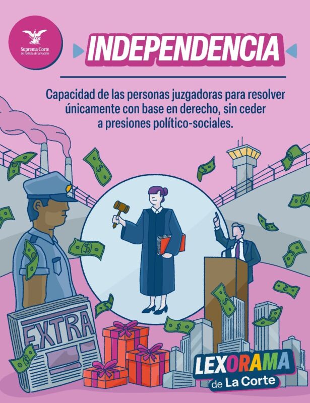 Las personas juzgadoras deben resolver asuntos únicamente con base en derecho.