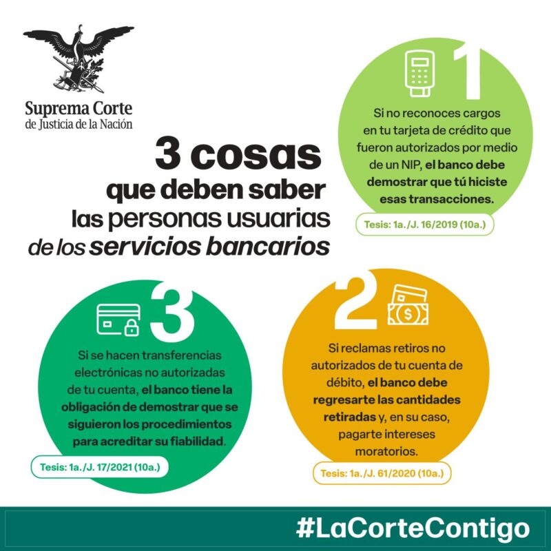 Conoce tres criterios de #LaCorte que 𝐩𝐫𝐨𝐭𝐞𝐠𝐞𝐧 𝐥𝐨𝐬 𝐝𝐞𝐫𝐞𝐜𝐡𝐨𝐬 𝐝𝐞 𝐥𝐚𝐬 𝐩𝐞𝐫𝐬𝐨𝐧𝐚𝐬 𝐮𝐬𝐮𝐚𝐫𝐢𝐚𝐬 𝐝𝐞 𝐥𝐨𝐬 𝐬𝐞𝐫𝐯𝐢𝐜𝐢𝐨𝐬 𝐛𝐚𝐧𝐜𝐚𝐫𝐢𝐨𝐬