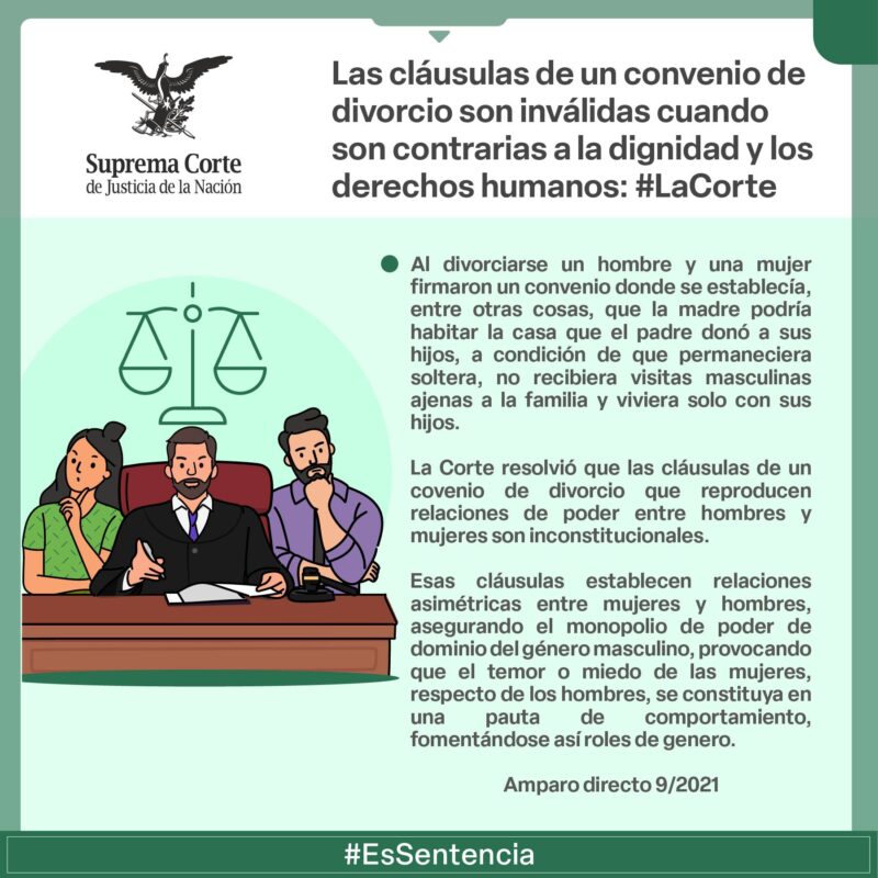 #LaCorte determinó que son inconstitucionales las cláusulas contractuales de un convenio de divorcio cuando son contrarias a la dignidad y los derechos humanos.