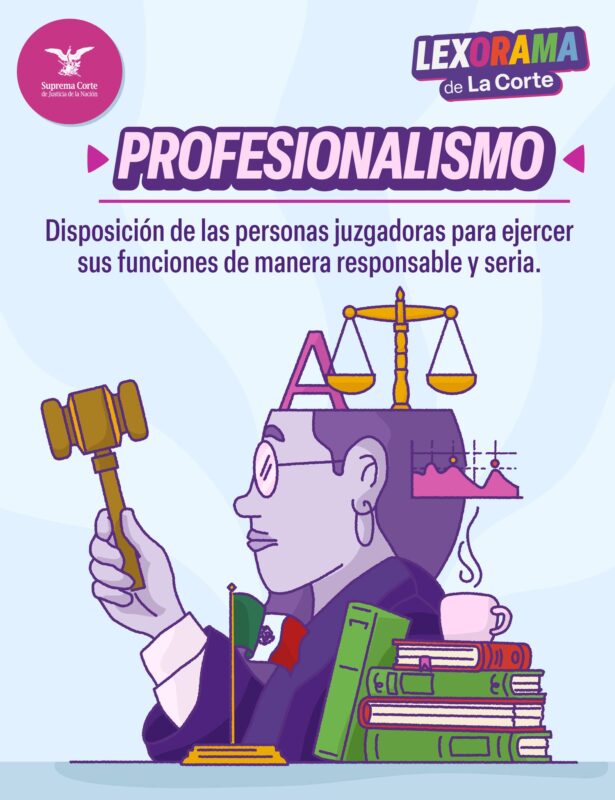 Las personas juzgadoras deben actuar en todo momento con profesionalismo, sin ceder a presiones de ningún tipo.