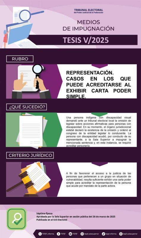 Tesis V/2025 Rubro: Representación. Casos en los que puede acreditarse al exhibir carta poder simple.