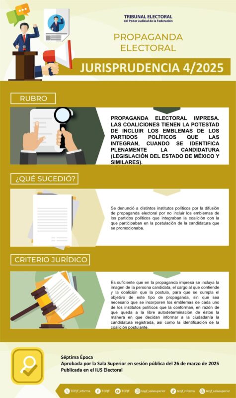 Jurisprudencia 4/2025 Rubro: Propaganda electoral impresa. Las coaliciones tienen la potestad de incluir los emblemas de los partidos políticos que las integran, cuando se identifica plenamente la candidatura (Legislación del Estado de México y similares).