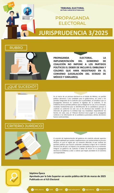 Jurisprudencia 3/2025 Rubro: Propaganda electoral. La implementación del gobierno de coalición no impone a los partidos políticos el deber de incluir el emblema y colores que haya registrado en el convenio (legislación del Estado de México y similares).