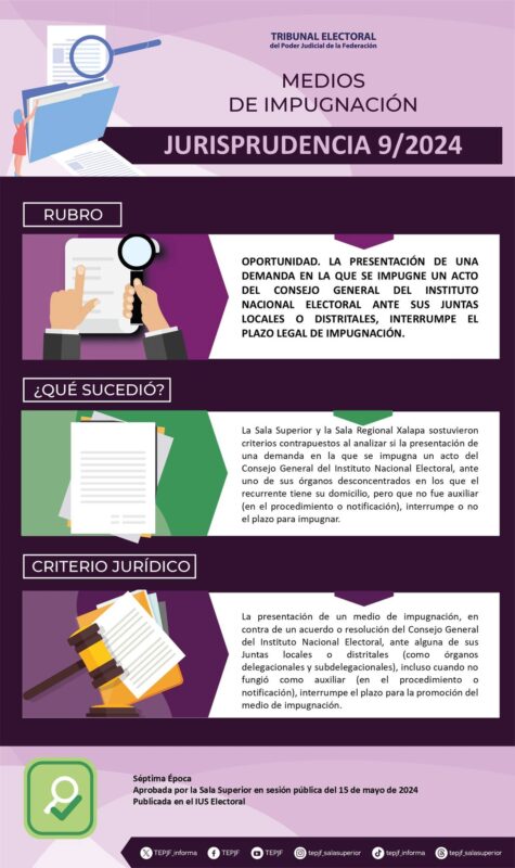 Jurisprudencia 9/2024 Rubro: Oportunidad. La presentación de una demanda en la que se impugne un acto del Consejo General del Instituto Nacional Electoral ante sus juntas locales o distritales, interrumpe el plazo legal de impugnación.