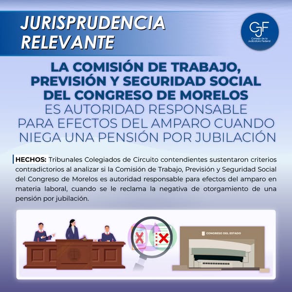 #JurisprudenciaRelevante | Un Pleno Regional determinó que la Comisión de Trabajo, Previsión y Seguridad Social de un Congreso local es responsable para efectos de amparo en materia Laboral
