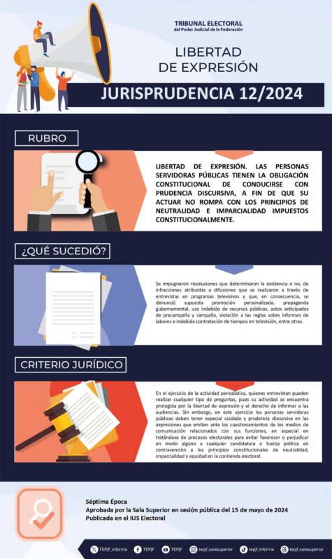 Jurisprudencia 12/2024 Rubro: Libertad de expresión. Las personas servidoras públicas tienen la obligación constitucional de conducirse con prudencia discursiva, a fin de que su actuar no rompa con los principios de neutralidad e imparcialidad impuestos constitucionalmente.