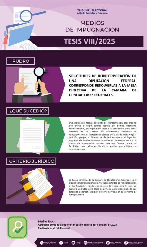 Tesis VIII/2025 Rubro: Solicitudes de reincorporación de una diputación federal. Corresponde resolverlas a la Mesa Directiva de la Cámara de Diputaciones Federales.