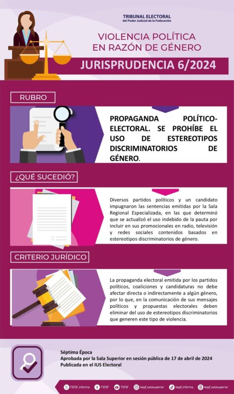 Jurisprudencia 6/2024 Rubro: Propaganda político - electoral. Se prohíbe el uso de estereotipos discriminatorios de género.
