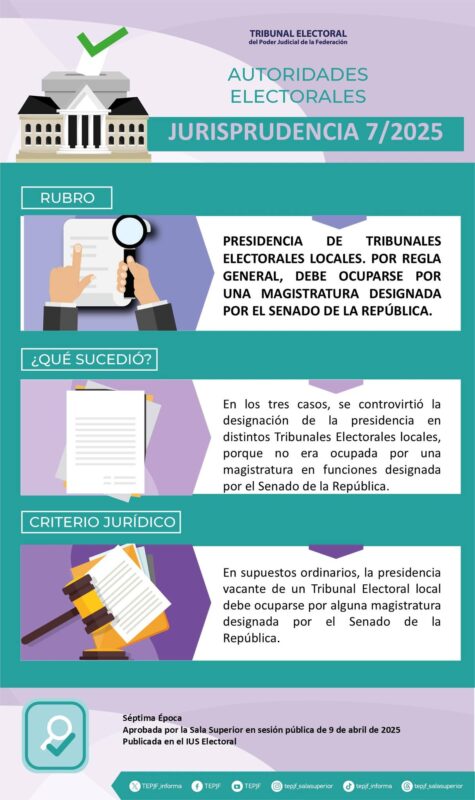 Jurisprudencia 7/2025 Rubro: Presidencia de tribunales electorales locales. Por regla general, debe ocuparse por una magistratura designada por el Senado de la República.