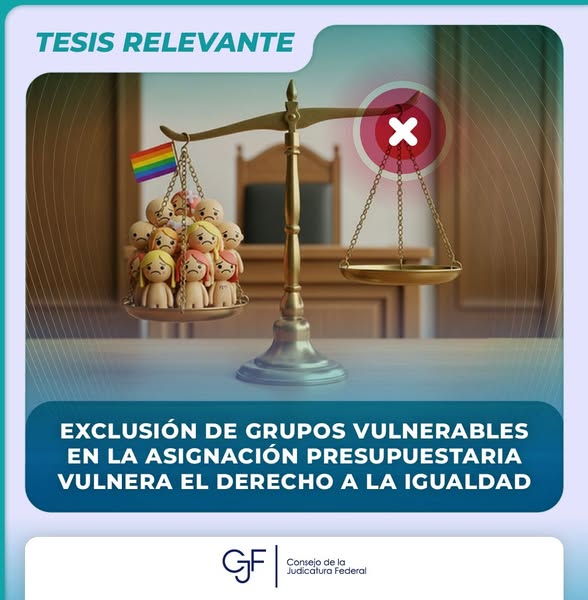 #TesisRelevante | Excluir del presupuesto de egresos a grupos vulnerables, como la comunidad #LGBTIQ+, vulnera el derecho a la igualdad