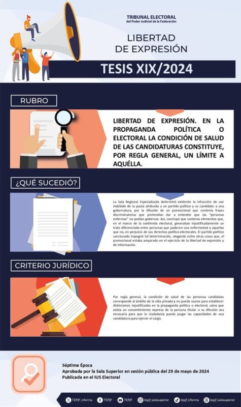 Tesis XIX/2024 Rubro: Libertad de expresión. En la propaganda política o electoral, la condición de salud de las candidaturas constituye, por regla general, un límite a aquella.