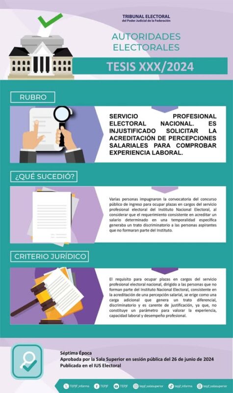 Tesis XXX/2024 Rubro: Servicio Profesional Electoral Nacional. Es injustificado solicitar la acreditación de percepciones salariales para comprobar experiencia laboral.